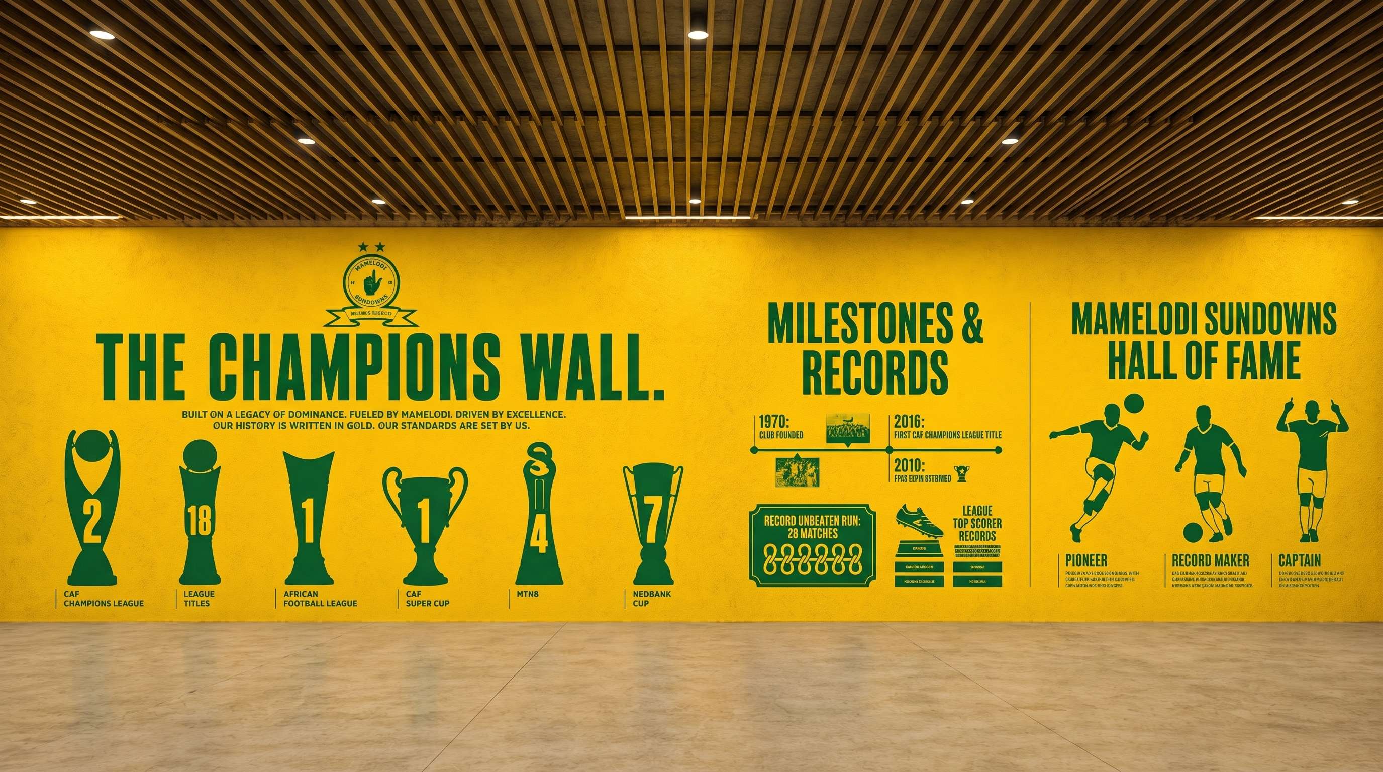 The Mamelodi Sundowns Champions Wall displaying the club's milestones, honours and hall of fame